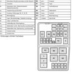 Ford Cougar Sicherungskasten