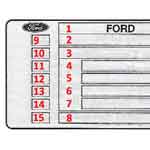 Ford Cougar Typenschild decodierung